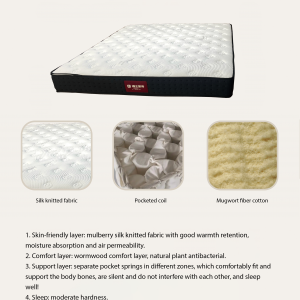 ShumonMattress1.5*2*0.22