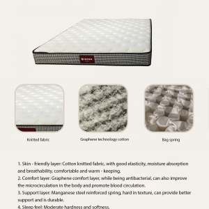 ShumianMattress1.5*2*0.21
