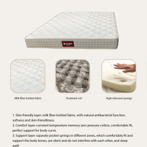 EaseMattress1.5*2*0.23