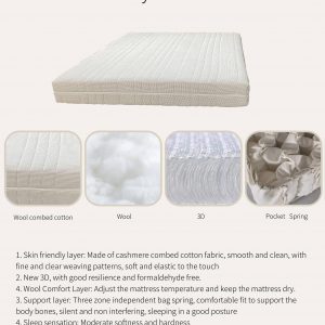 Suya.Mattress1.5*2*0.25