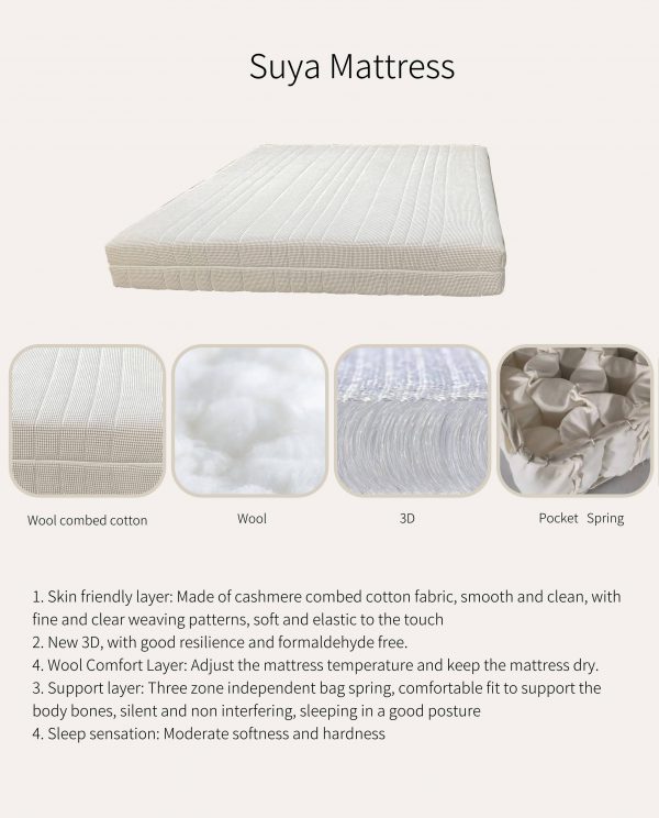 Suya.Mattress1.8*2.2*0.25