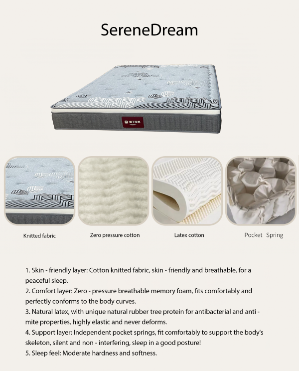 SereneDreamMattress1.8*2.2*0.27
