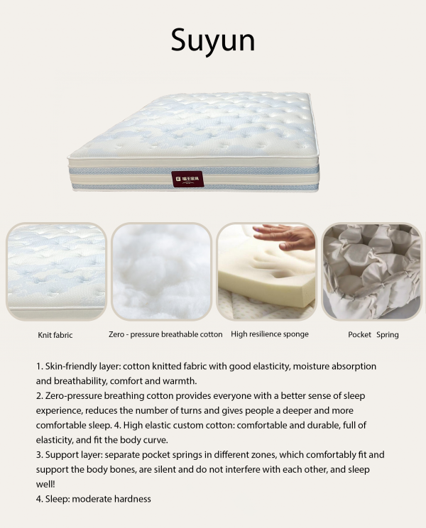SuyunMattress1.8*2.2*0.3